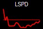 LSPD